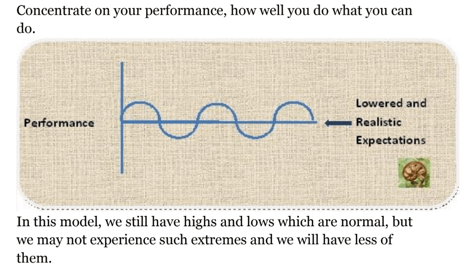 Mental Health is ... Giving Grace to Failure and Rethinking Expectations