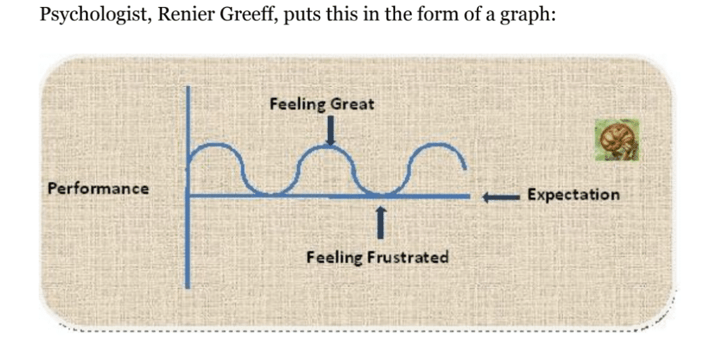 Mental Health is ... Giving Grace to Failure and Rethinking Expectations