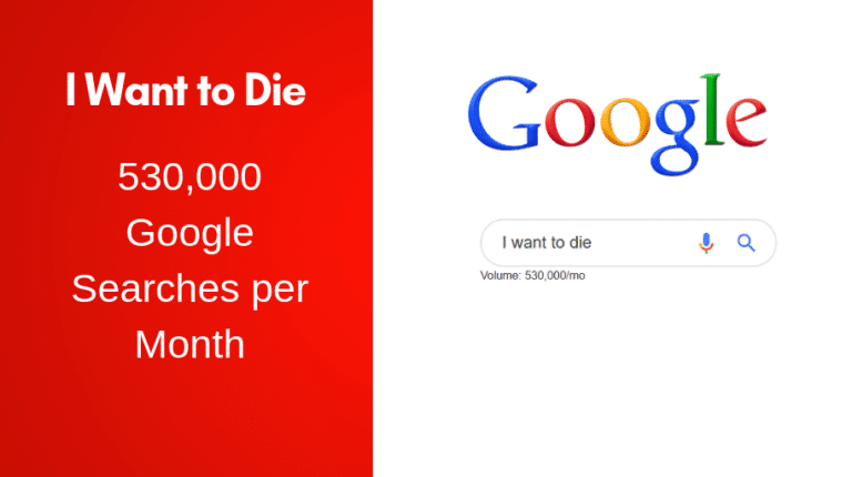 I Want to Die - 530,000 Google Searches per Month